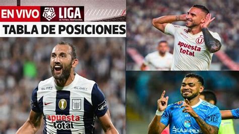 Tabla de Liga 1 Betsson EN VIVO: partidos de hoy y resultados .
